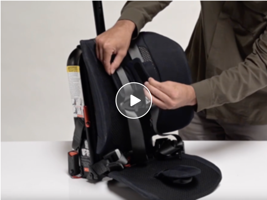 How to Install and Remove Pico Fabric Covers