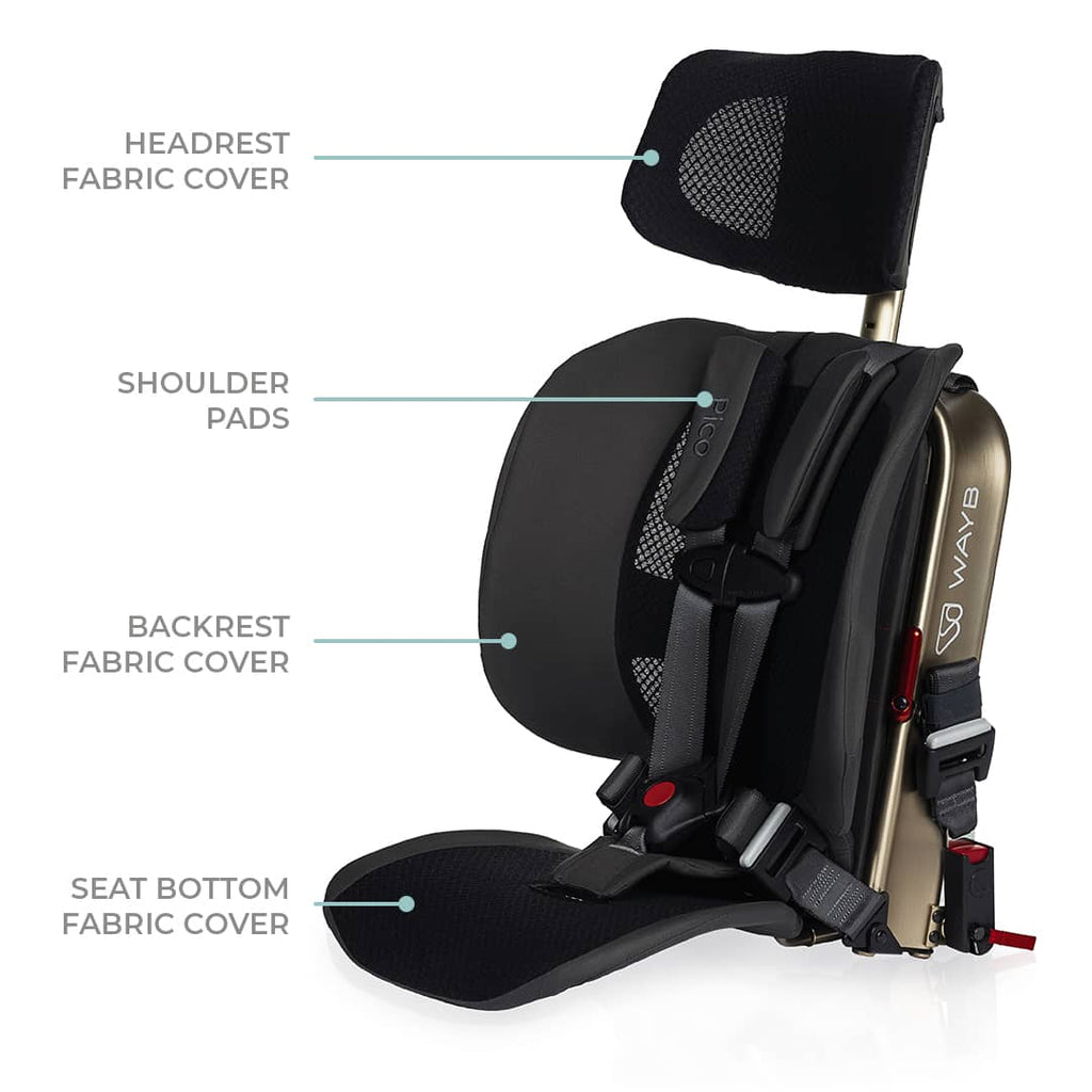 Chart of WAYB Pico car seat replacement parts
