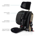 Chart of WAYB Pico car seat replacement parts