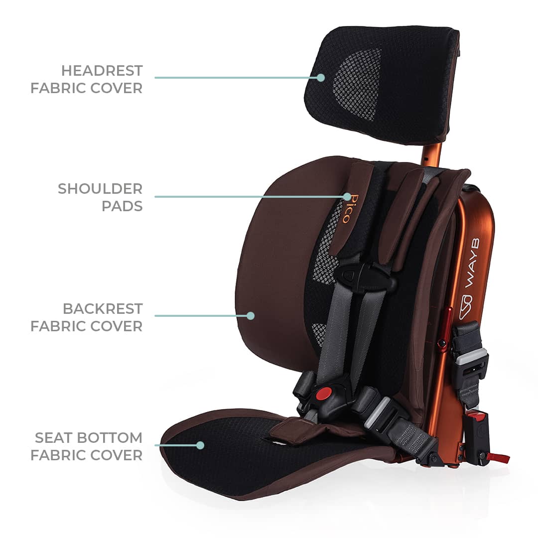 Golden Hour Pico Car Seat replacement parts chart
