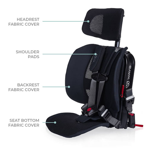 Car seat replacement parts chart available for the WAYB Pico