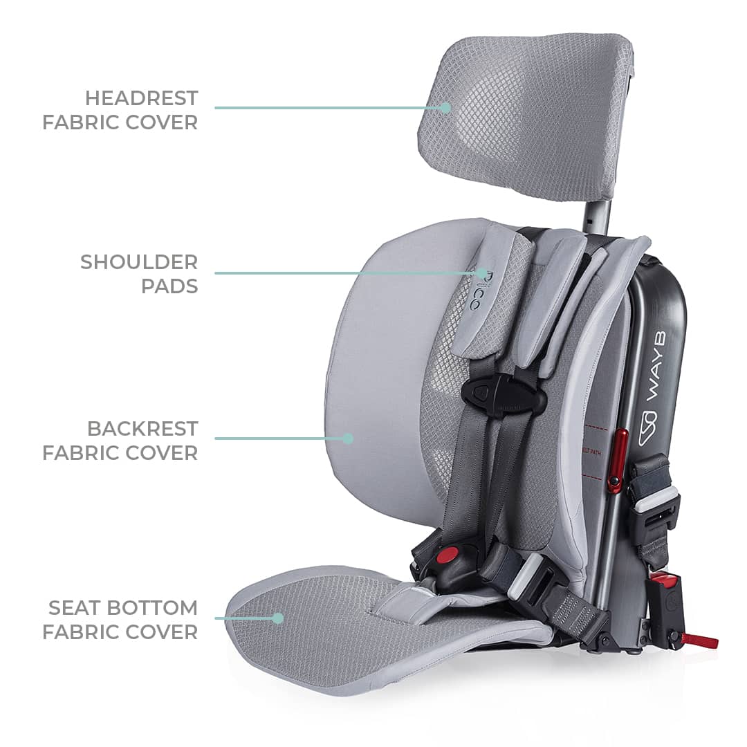 WAYB Pico with a chart of car seat replacement parts